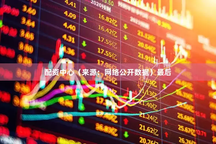 配资中心　　（来源：网络公开数据）　　最后